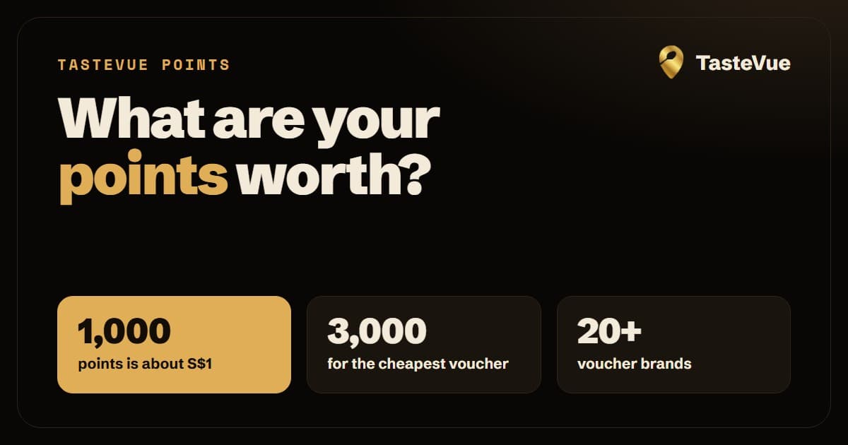 What are TasteVue points actually worth?
