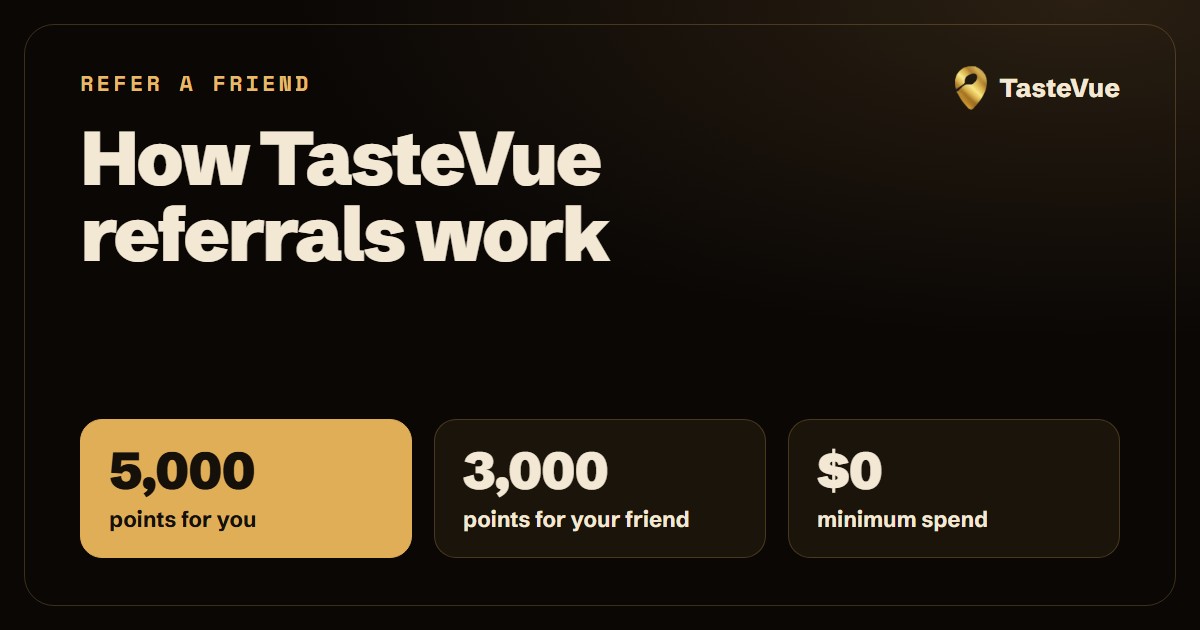 How TasteVue referrals work